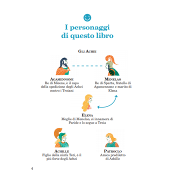 I classici facili - Iliade Erickson