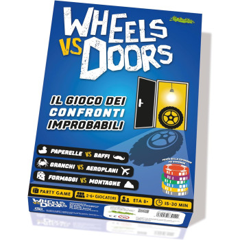Wheels vs Doors Creativamente