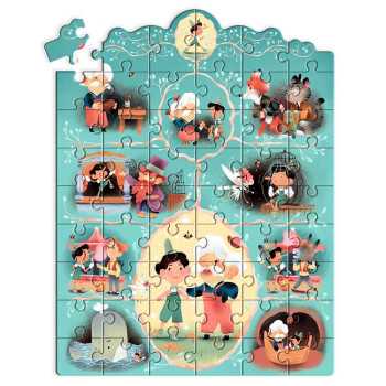 Story Puzzle Pinocchio